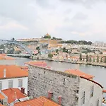 Ribeira By Yoursporto